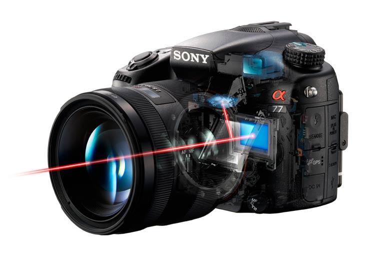 полупрозрачное зеркало sony