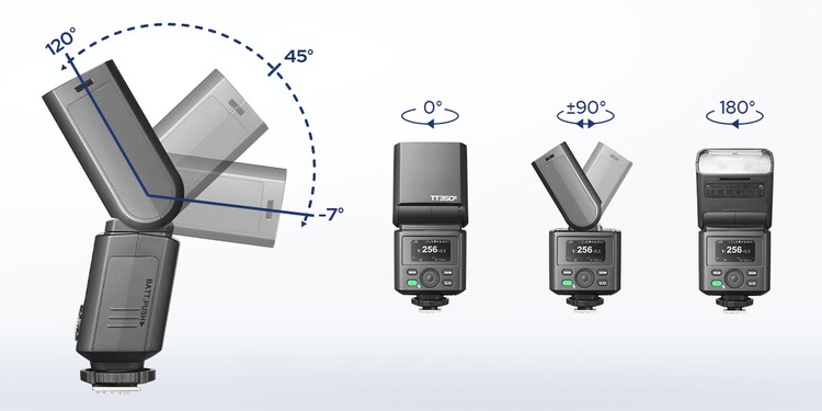 Диапазон наклона и поворота головки Godox TT350II